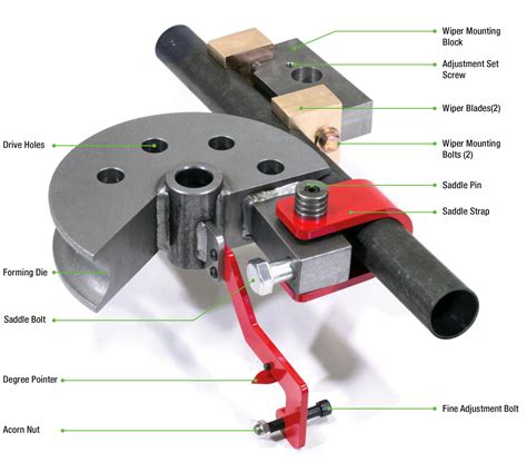 cnc square tube bending machine|square tubing bender dies.